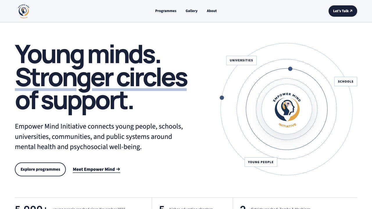 Empower Mind Initiative website homepage